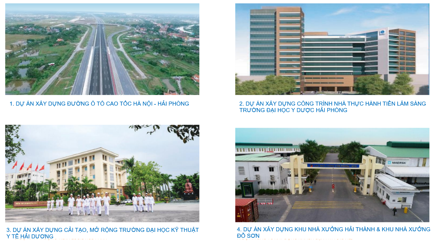 Công ty Cổ phần xây dựng giao thông và cơ giới (HTM)